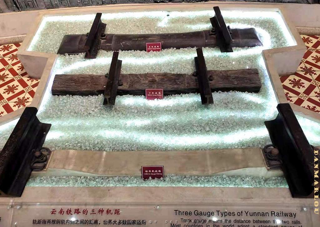 KUNMING - YUNNAN MUSEE DU CHEMIN DE FER (7).jpg